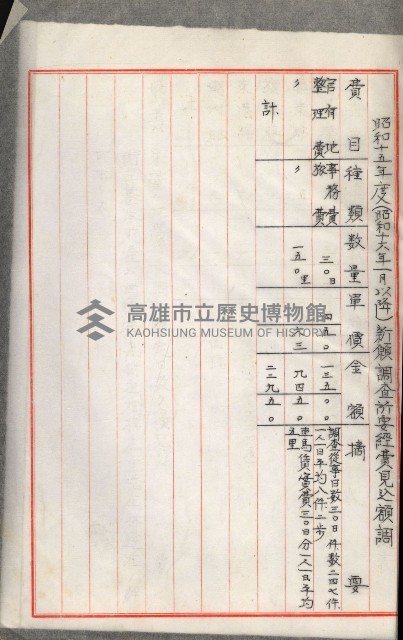 官有地整理費豫算關係書類
（地理系）藏品圖，第95張