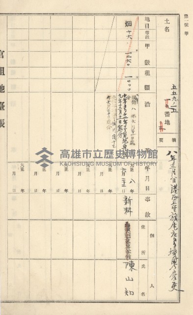 旗山街官租地臺帳（二冊之內第一號）藏品圖，第95張