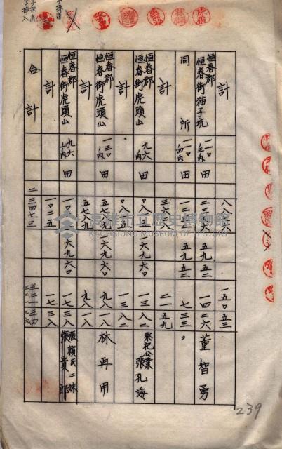 海軍（施設部ヨリ返戾借地支拂關係） 藏品圖，第95張