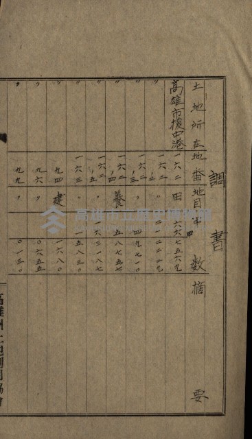 高雄州土地利用協會書類綴
（海軍用地使用許可關係）藏品圖，第95張