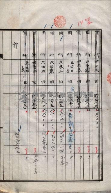 林德宮、五塊厝登記濟證綴
（林德官、五塊厝關係－九之三）藏品圖，第395張