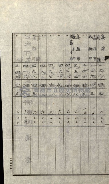 陸軍用地關係綴（評價關係）藏品圖，第410張