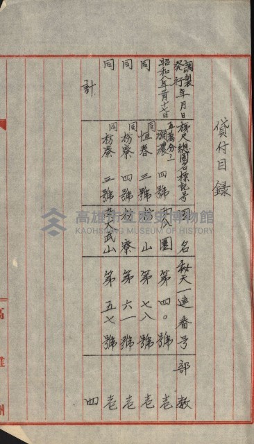 祕密地圖ニ關スル書類（高雄州）藏品圖，第398張