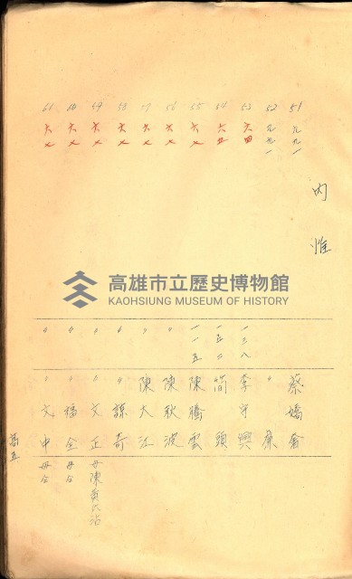 策源地買收綴藏品圖，第399張