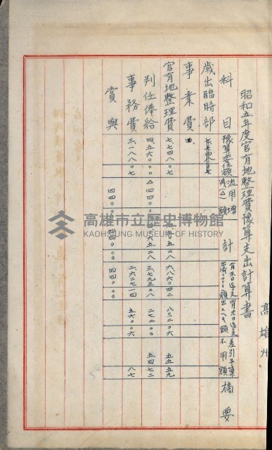 官有地整理費豫算關係書類
（地理系）藏品圖，第403張
