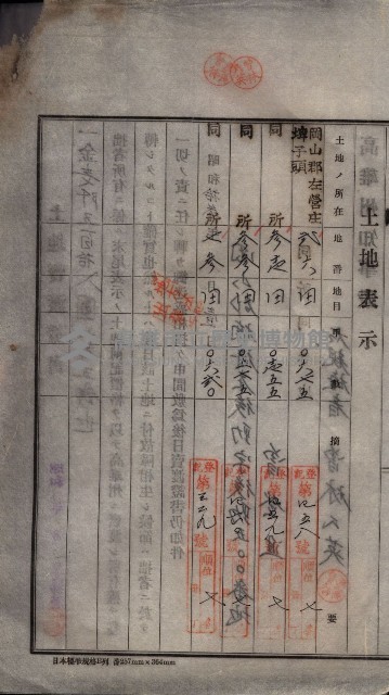 州買收地調書－登記濟証綴
（左營、埤子頭、前峰尾、內惟）藏品圖，第285張