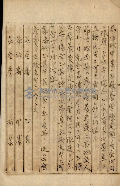 公証書式參考書（甲、乙追加）藏品圖，第285張
