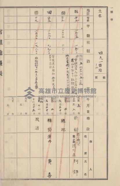 旗山街官租地臺帳（二冊之內第二號）藏品圖，第285張