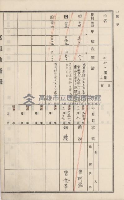 杉林庄官租地臺帳（二冊之內第一號）藏品圖，第285張