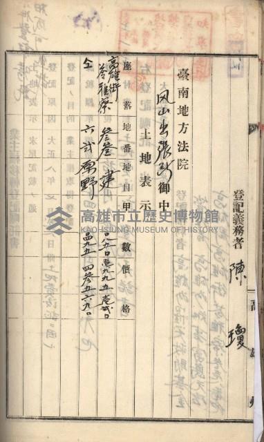 州財產－罹災救助基金所屬地ニ関スル登記原議書
（罹災救助－二十之五）藏品圖，第286張