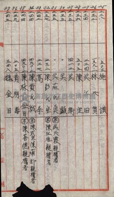 海軍用地水道敷地買收綴藏品圖，第288張