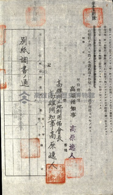 州有地貸付綴（高雄市）藏品圖，第290張