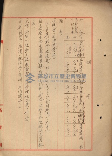 策源地買收綴藏品圖，第289張