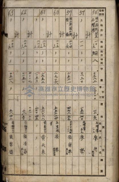 十六號、十七號、十八號用地買收藏品圖，第285張