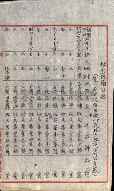 祕密地圖ニ關スル書類（高雄州）藏品圖，第893張