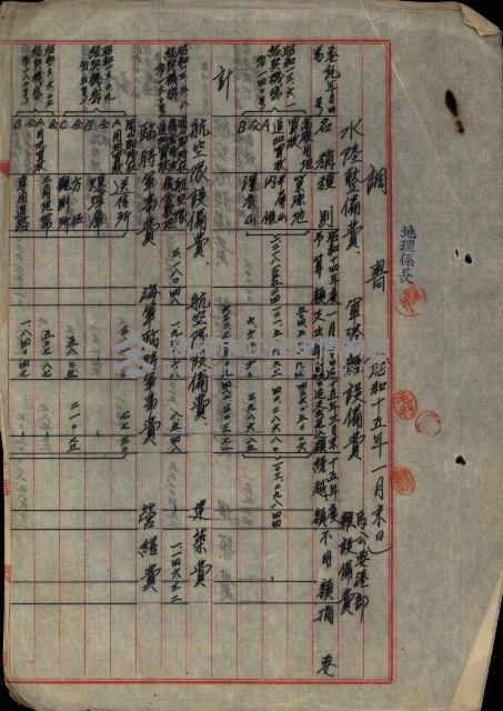 海軍豫算關係藏品圖，第687張