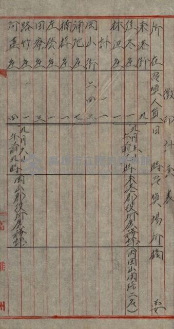 修理工廠擴張（岡山）藏品圖，第487張