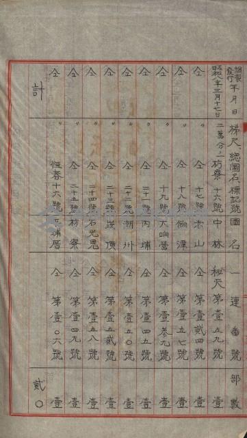 祕密地圖ニ關スル書類（高雄州）藏品圖，第491張