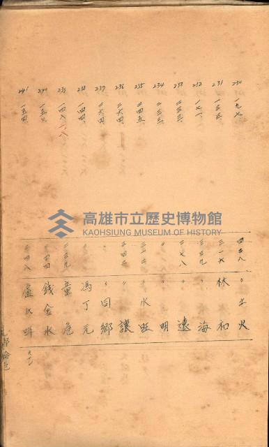 策源地買收綴藏品圖，第489張