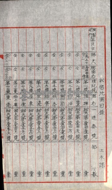 祕密地圖ニ關スル書類（高雄州）藏品圖，第792張