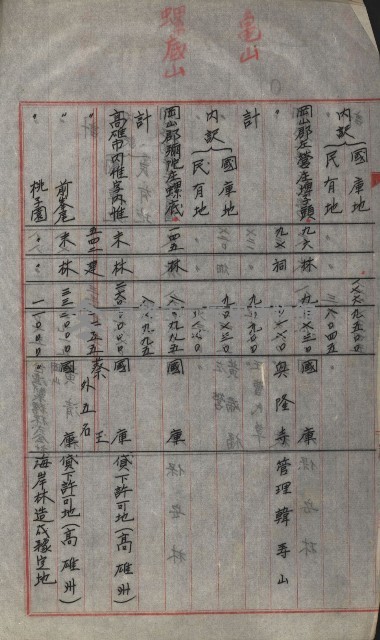策源地買收綴藏品圖，第591張