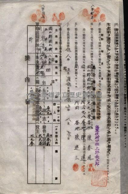 海軍土地借上契約書
（施設部長印捺印済）藏品圖，第585張