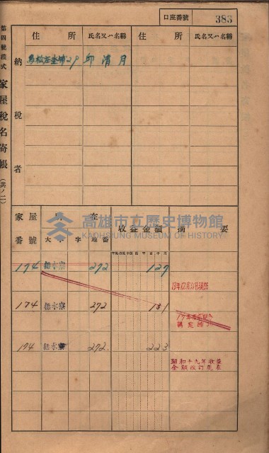 高雄州鳳山郡大樹庄無水寮家屋稅名寄帳
（二冊之內第二號）藏品圖，第185張