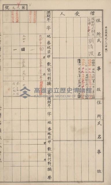 冊之內第○號
高雄州旗山郡旗山街貸付料名寄帳
臺灣拓殖株式會社藏品圖，第185張