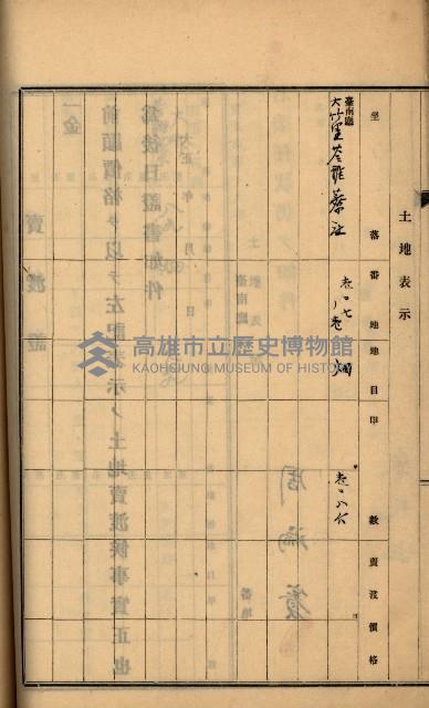 州財產－罹災救助買收
（罹災救助－二十之六）藏品圖，第185張