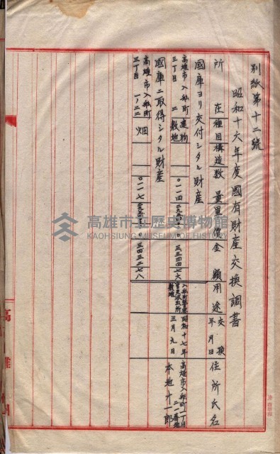 會計檢察關係藏品圖，第184張