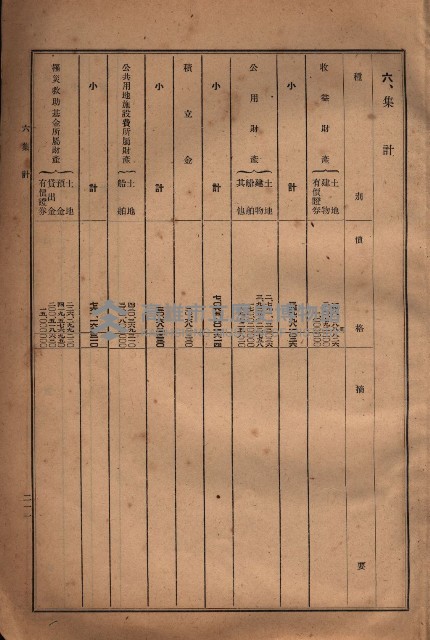 昭和十九年度高雄州豫算書藏品圖，第184張