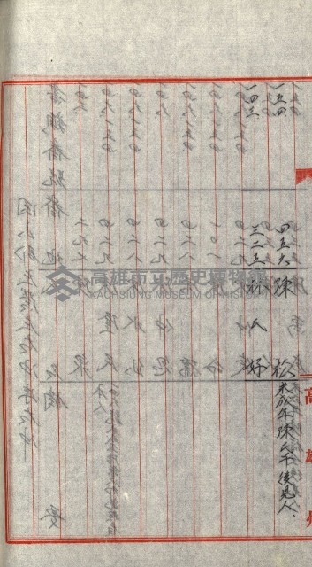 策源地追加買收書類藏品圖，第185張