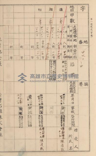 臺灣拓殖株式會社美濃社有地臺帳（二之一）藏品圖，第185張