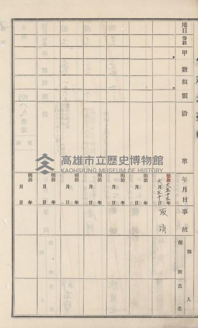 杉林庄官租地臺帳（二冊之內第二號）藏品圖，第185張