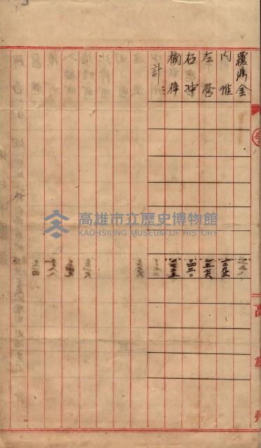 雜件藏品圖，第185張