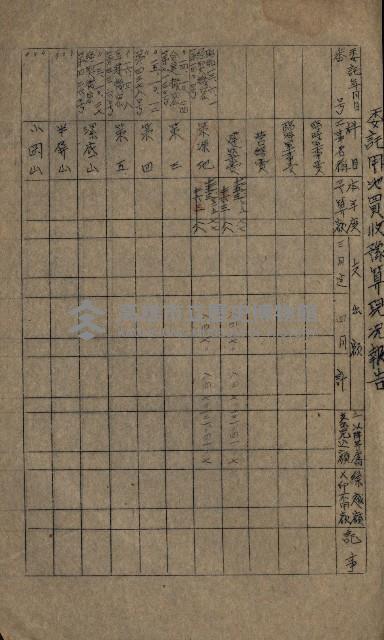 海軍豫算關係藏品圖，第185張