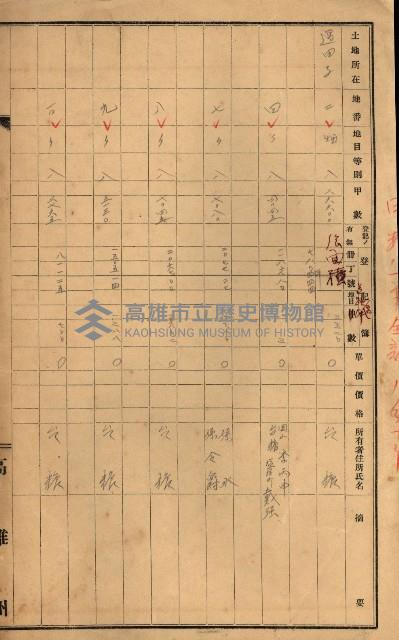 熱帶醫專用地買收藏品圖，第185張