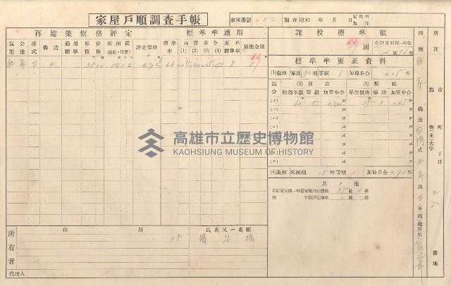 小港庄空地子、店子後家屋戶順調查手帳
（一冊之內一）藏品圖，第185張