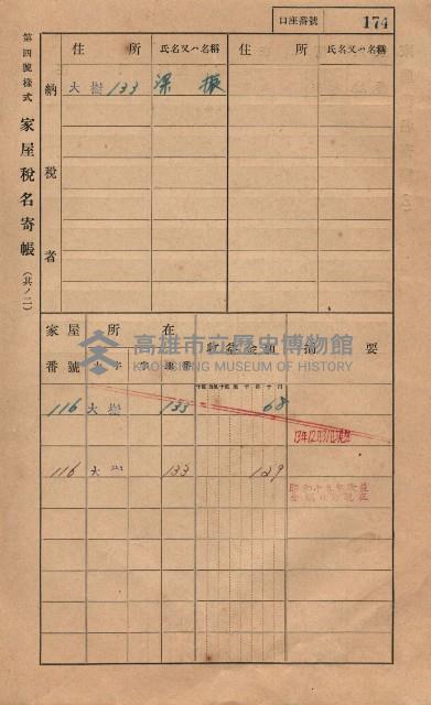 高雄州鳳山郡大樹庄大樹家屋稅名寄帳
（一冊之內第一號）藏品圖，第185張