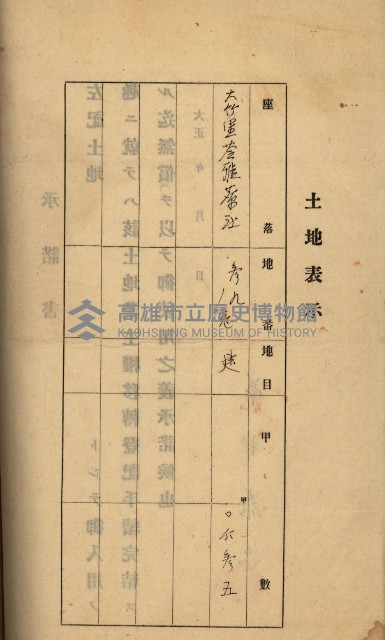 州財產－罹災救助基金所屬地ニ関スル登記原議書
（罹災救助－二十之五）藏品圖，第186張