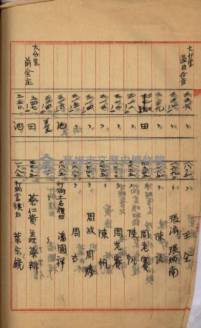 州財產－罹災救助買收
（罹災救助－二十之四）藏品圖，第184張