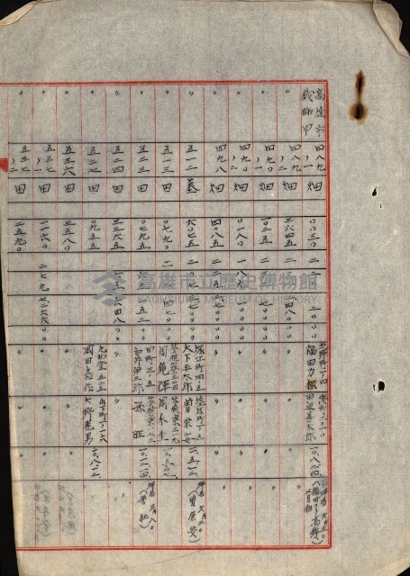 重工業用地買收書類（戲獅甲、前鎮）藏品圖，第187張