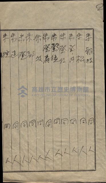 祭祀公業朱大經－買收登記關係書類
（買收關係－卅八之十九）藏品圖，第185張