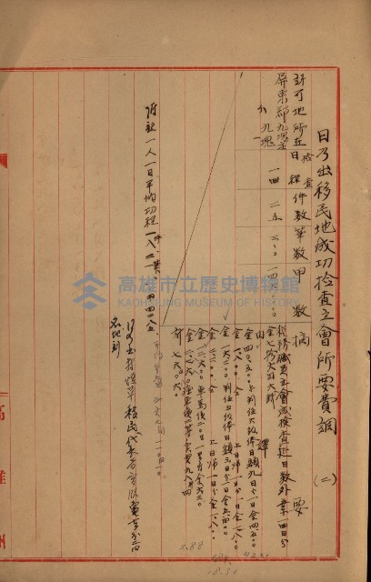 官有地整理費豫算關係書類
（地理系）藏品圖，第188張