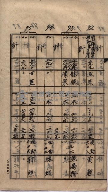 土地買收
（馬臨營第七三號）藏品圖，第86張