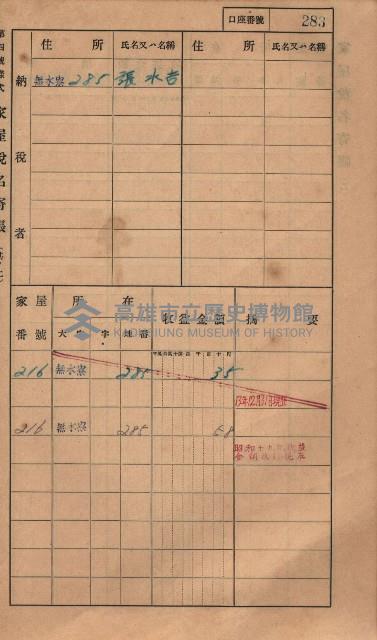 高雄州鳳山郡大樹庄無水寮家屋稅名寄帳
（二冊之內第二號）藏品圖，第85張