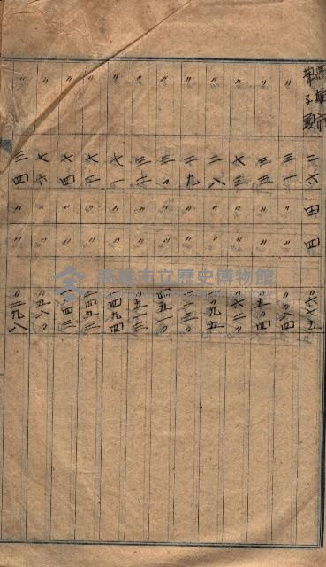 土地利用協會貸付綴
（高雄市小港庄關係）藏品圖，第84張