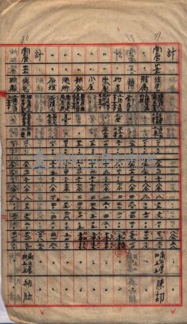高臨營第一號ノ內三第（1）號（レ）借地
（九鬮、岡山營）藏品圖，第85張