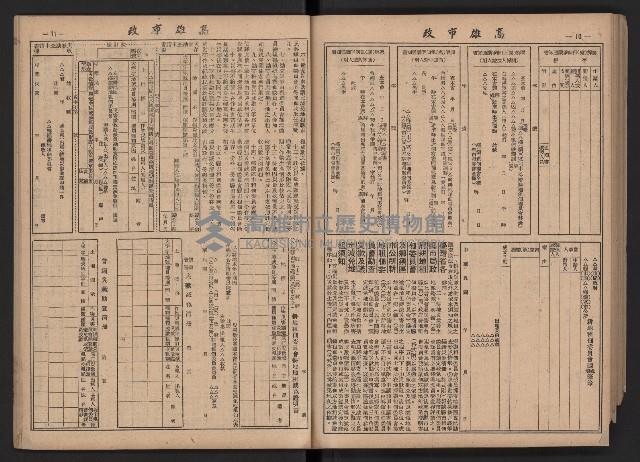 《高雄市政》合訂本第二冊（26期-50期）藏品圖，第84張