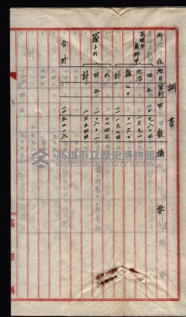  參考綴（土地區劃整理事業調）藏品圖，第85張